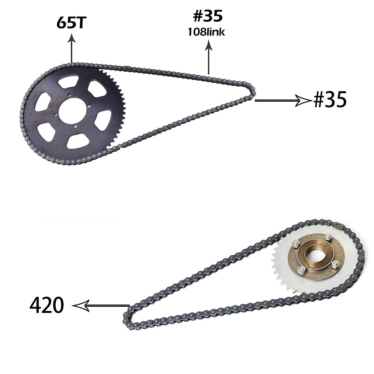 Kunray KR5V V2 72V 5000W 電動ブラシ - Motorcycle Gear Hub のレビューと価格